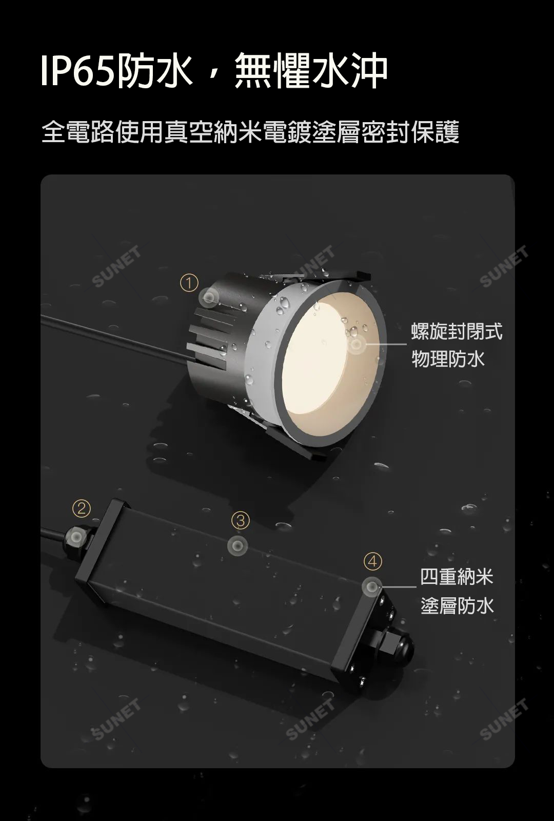 Waterproof Smart Downlight S10 / 防水智能筒燈S10